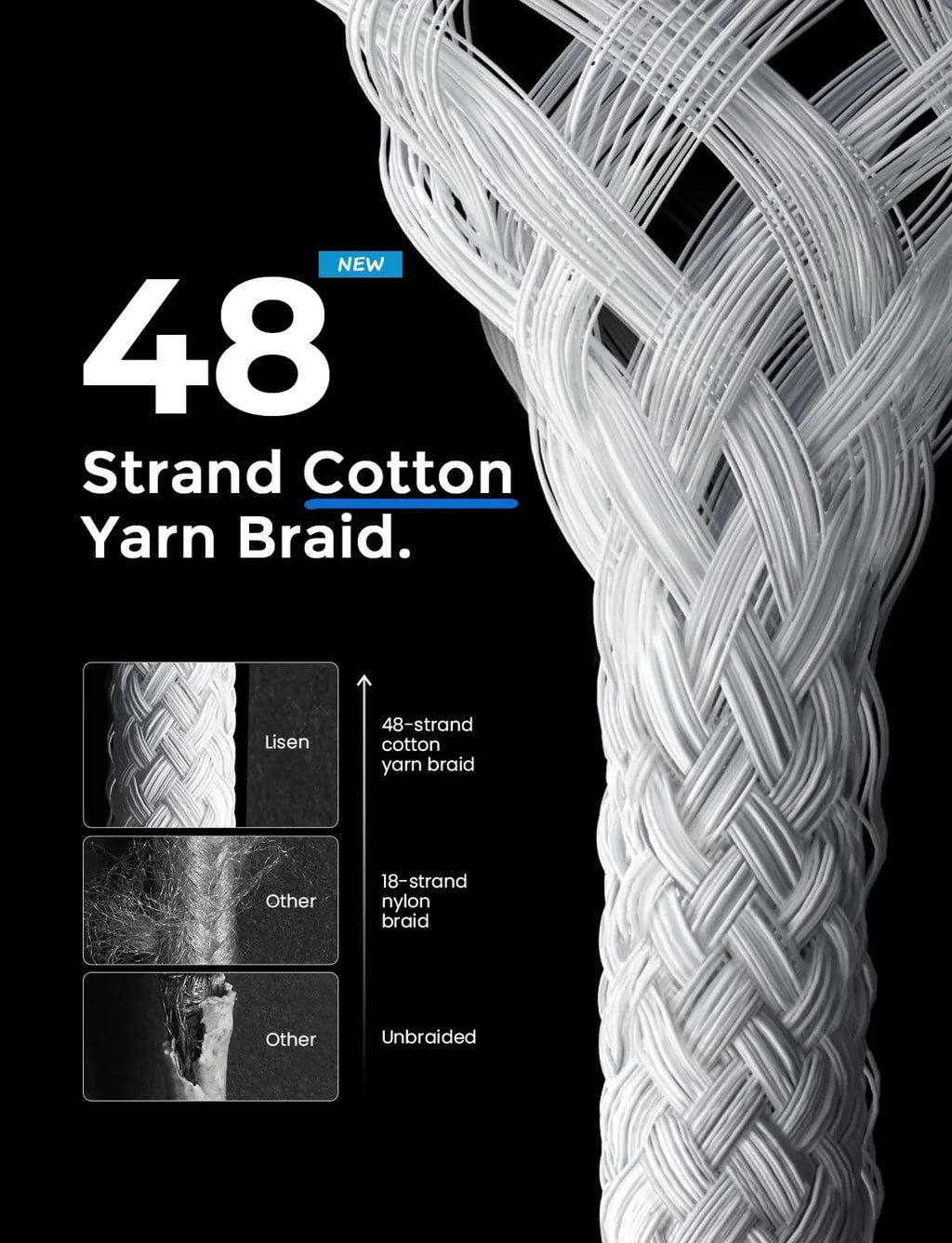 60W Fast Charging USB-C Cable – Braided, 6A, Multiple Colors & Lengths