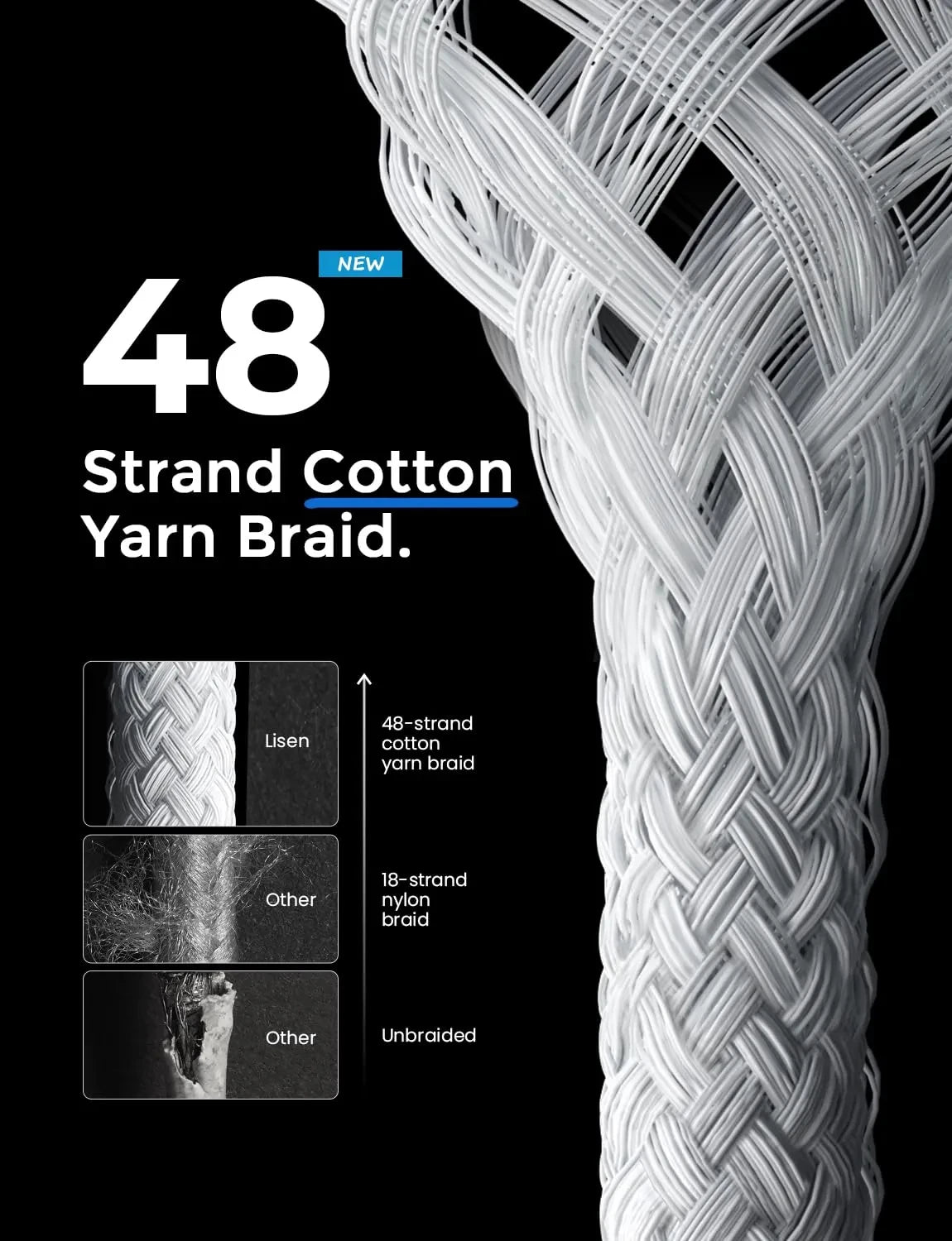 60W Fast Charging USB-C Cable – Braided, 6A, Multiple Colors & Lengths