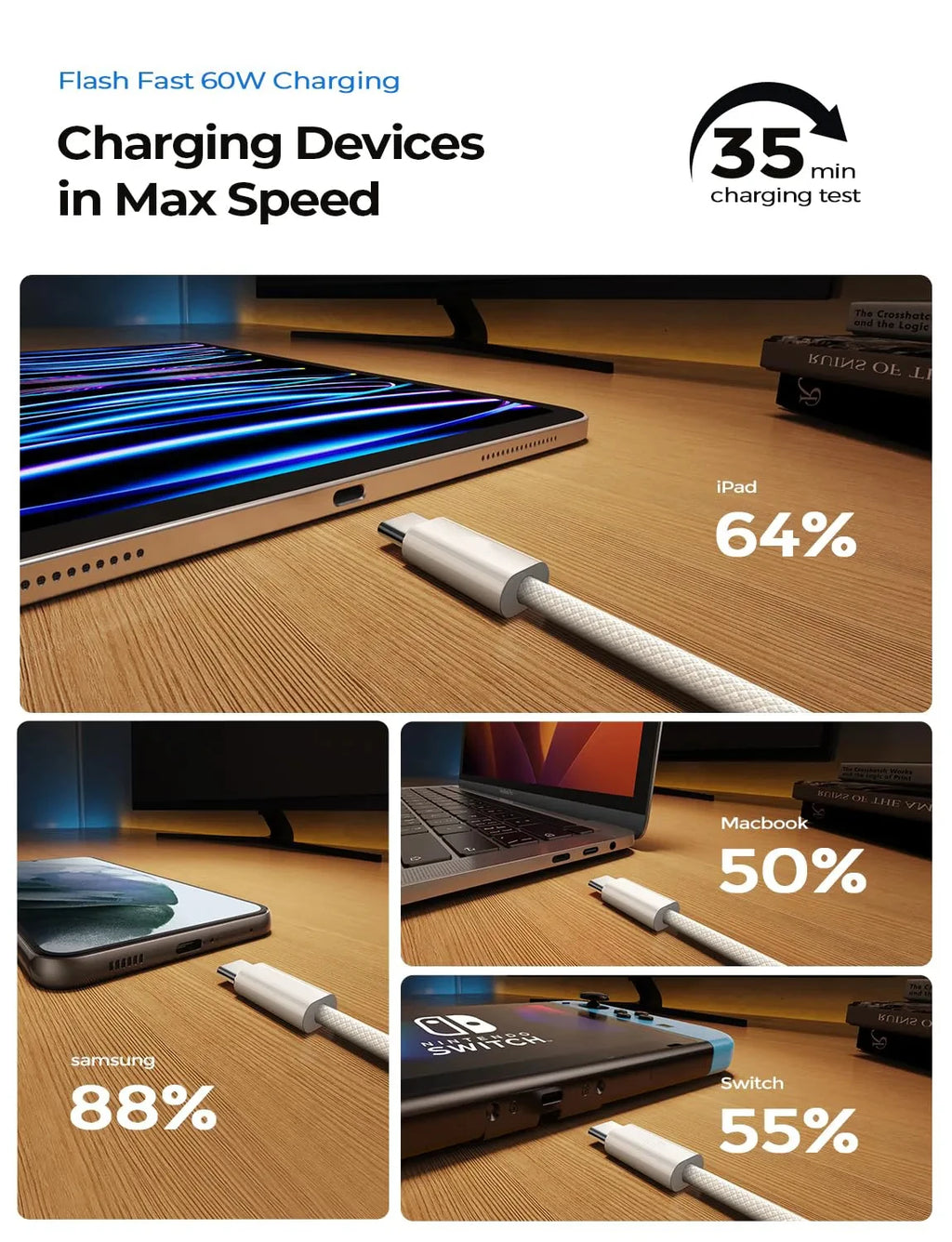60W Fast Charging USB-C Cable – Braided, 6A, Multiple Colors & Lengths