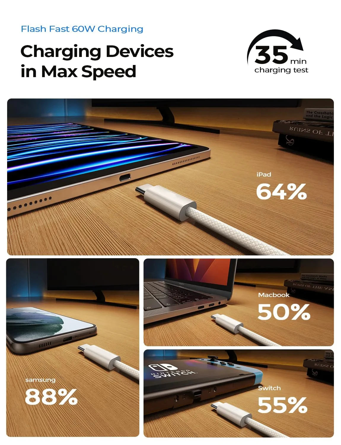60W Fast Charging USB-C Cable – Braided, 6A, Multiple Colors & Lengths