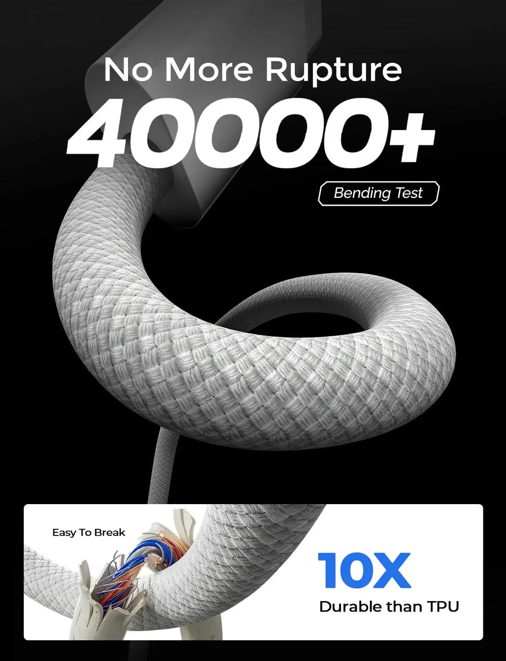 60W Fast Charging USB-C Cable – Braided, 6A, Multiple Colors & Lengths
